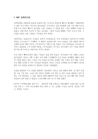 IMF 경제위기 정리 레포트