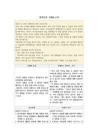 A+) 영적간호 사례보고서