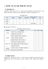 프로젝트 기반 교수학습 영역별 평가 기준 예시