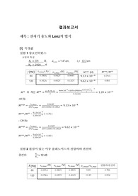 아주대학교 물리학실험2 결과보고서 전자기 유도와 Lenz의 법칙