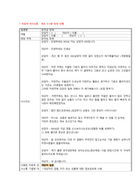 치료적 의사소통 대본(양극성 장애 대상자)