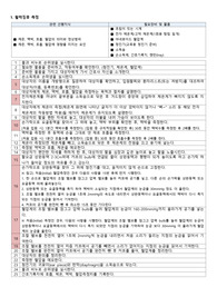 간호학과 핵심기본간호술 20개 프로토콜 정리 파일