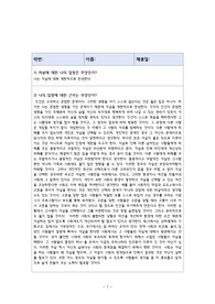 정신간호학 자살 및 자해 보고서, 나의 입장, 찬반 토론