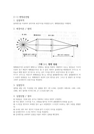 볼록렌즈의 초점거리 측정 결과보고서