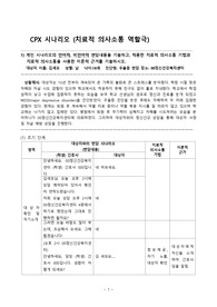 우울증 치료적 의사소통 CPX시나리오