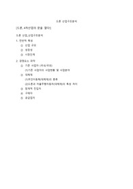 드론 시장 분석