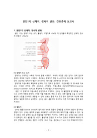 [여성간호학]분만1기 신체적, 정서적 변화, 간호중재 보고서