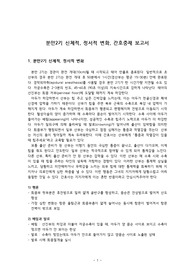 [여성간호학]분만2기 신체적, 정서적 변화, 간호중재 보고서