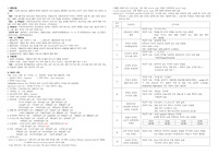 뇌경색 cerebral infarction case 간호진단 10개