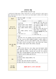 현대병원 실습 혹은 일반 병원 실습 시 활용할 수 있는 전립선생검 대상자 전용 교육자료 예시입니다.
