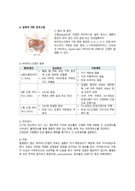A+_아동간호학실습-간염(hepatitis)case
