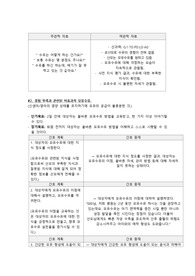 여성 간호학 실습_제왕절개_비효과적 모유수유