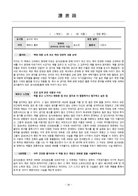 금서의 역사