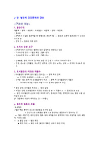 혈관계 건강문제와 간호 요점 정리 - 성인간호학 깔끔 요약 정리