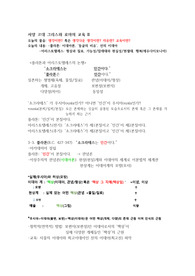 교육철학-고대 그리스의 교육2 정리