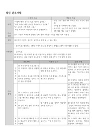 정신건강간호학 타인에 대한 폭력 위험성 case