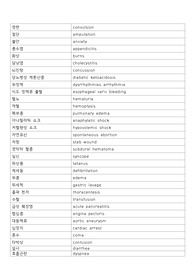 의학용어 필수 모음집(병원 다니면서 꼭 알아야 하는 용어 및 부서 약어 모음)