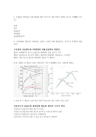 재료상변태 족보