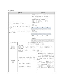 성인간호학 심근경색 간호과정 CASE STUDY, 간호진단2개 과정2개