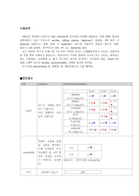 성인간호학실습 case study, liver cirrhosis, 간경변증, 간경화증 A+자료입니다. 간호진단3개 간호과정2개