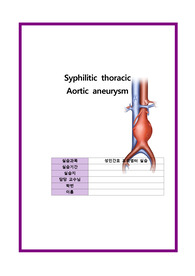 thoracic aneurysm CASE STUDY (간호진단3개 및 사정까지)