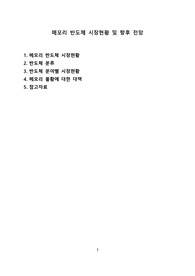 메모리 반도체 시장현황 및 향후 전망 [메모리,반도체,비메모리,파운드리,낸드,시스템 반도체]