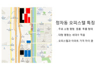 분당 정자동 대형아파트 분석