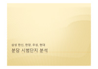 분당 시범단지 분석