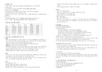 딸기(간호사면접)정리본2