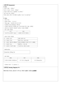 모성간호학, 유방의 울혈과 관련된 급성통증 간호진단, (A+)