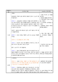 아동간호학 시뮬레이션 네뷸라이져 시나리오 A급