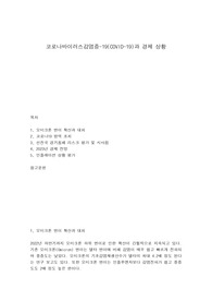 코로나바이러스감염증-19(COVID-19)과 경제 상황