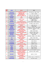 토익 출제빈도별 기출단어 모음