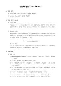 [현대물리학실험]열전자 방출 (Tube Diode)