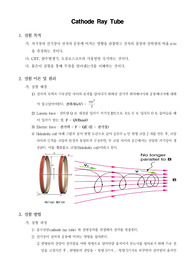 [현대물리학실험]Cathode Ray Tube