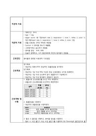 아동간호학 간호과정 적용(진단 2개, 간호과정 2개)