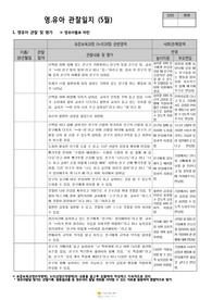 만2세 상반기(3~8월) 영아 관찰일지