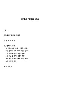 관세의 개념과 종류