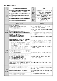노인간호실습 노인 음악미술활동요법 계획안