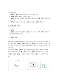 실험 6. 클램퍼 회로 예비보고서
