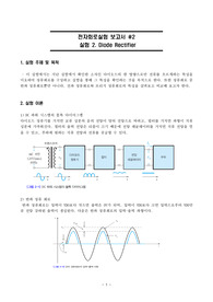 (전자회로실험)diode rectifier 레포트