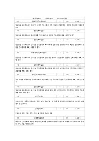 국립암센터 자소서