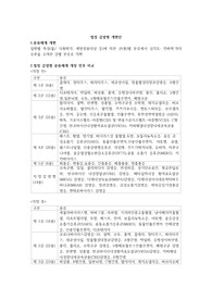2023 법정감염병 개편안