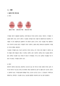 아동간호 구개열 간호과정 case study 진단 과정 1개씩