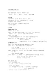 간호학개론 년도 요약 이것만 보고 외우세요(간호학개론 중간,기말시험)