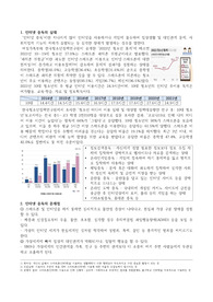 인터넷 중독 실태와 지도