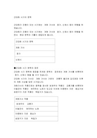 근대화 시기의 문학