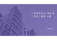 마케팅조사와 사례