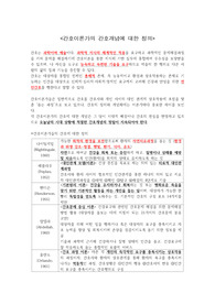 [A+] (강추) 이거 사면 끝 저 믿고 구매하세요! 기본간호학1 간호이론가의 간호개념에 대한 정의 정리