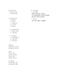 지식재산권의 정리